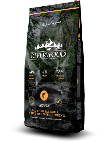 Riverwood Adult...