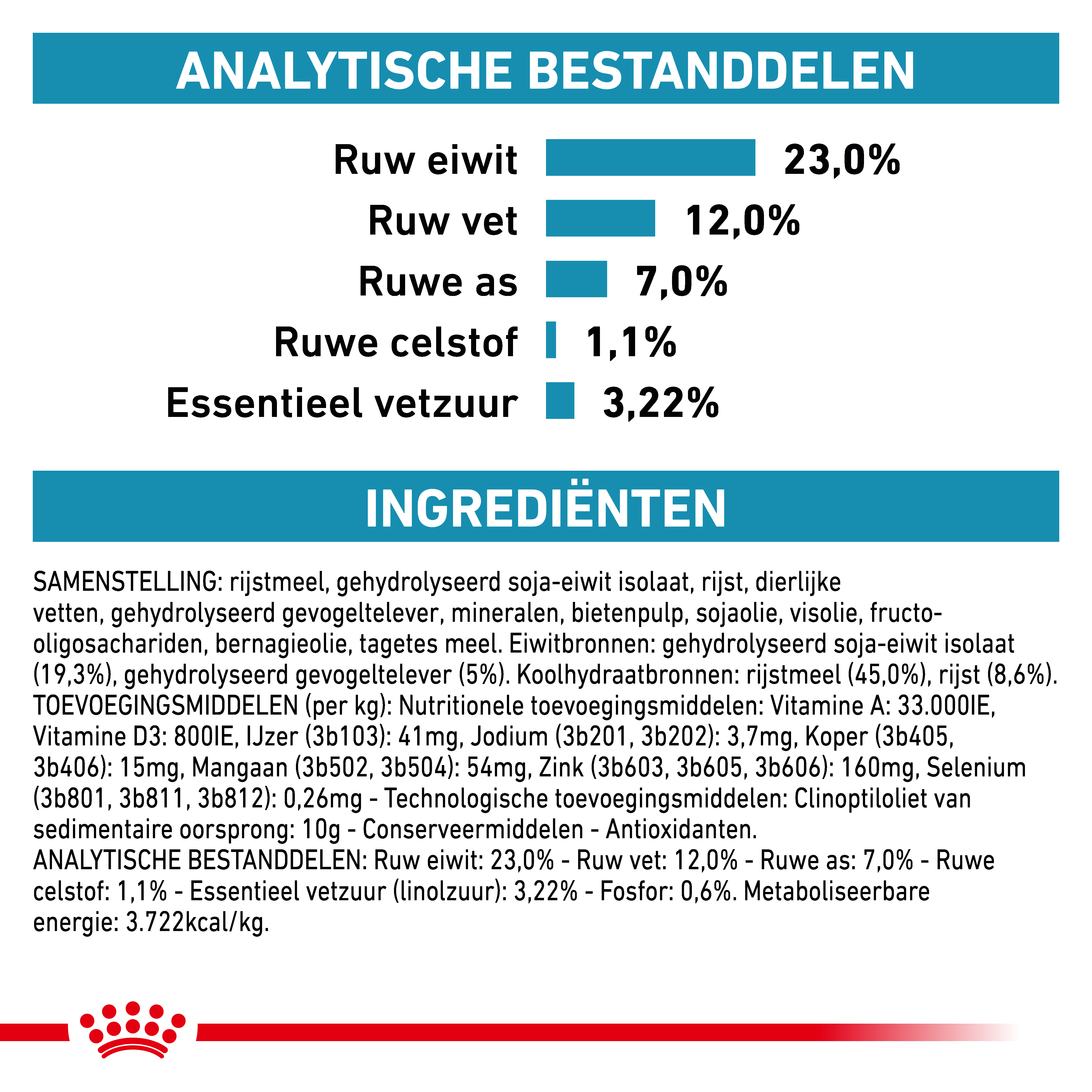 Royal Canin Veterinary Dog Hypoallergenic Moderate Calorie