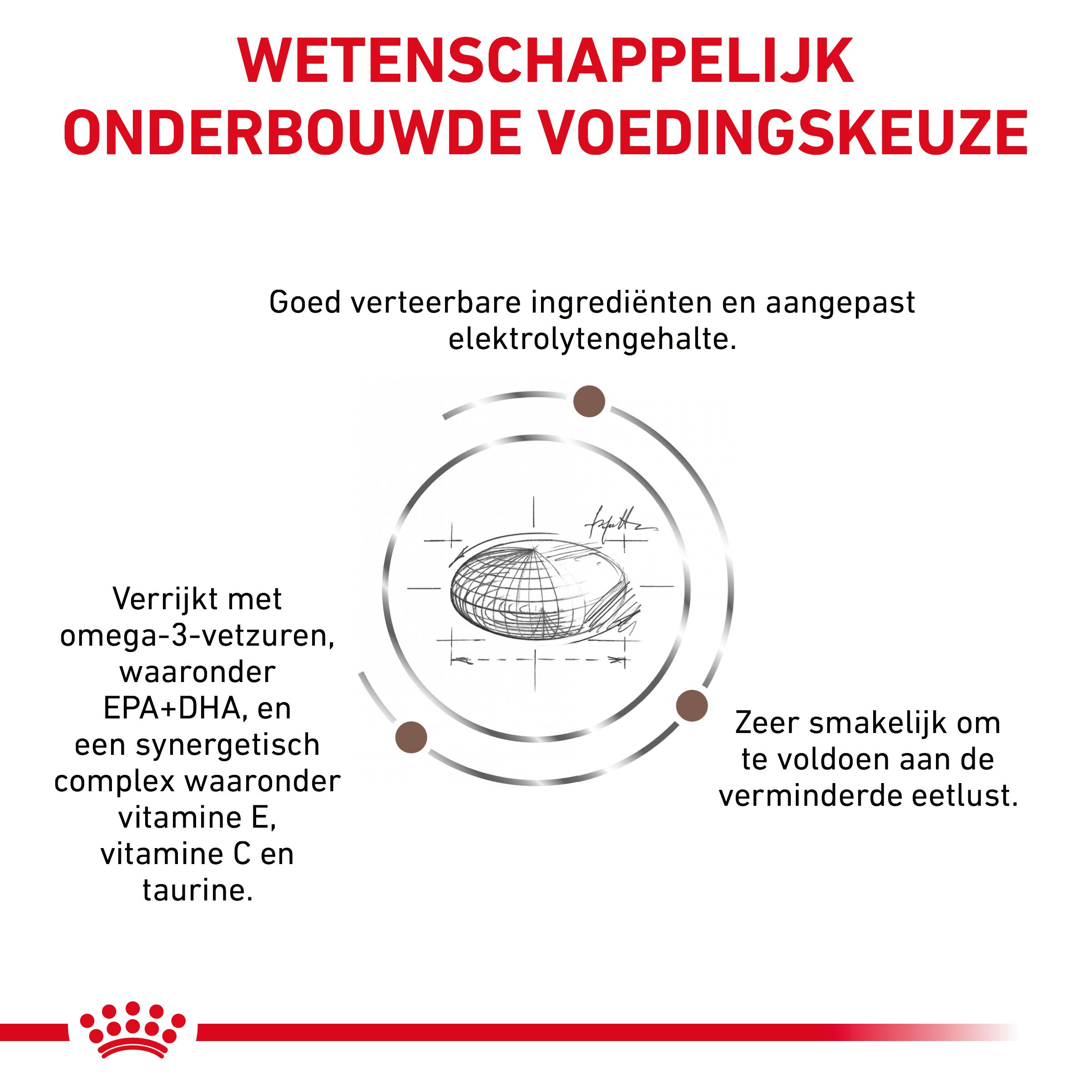 Royal Canin Veterinary Dog Gastrointestinal Moderate Calorie