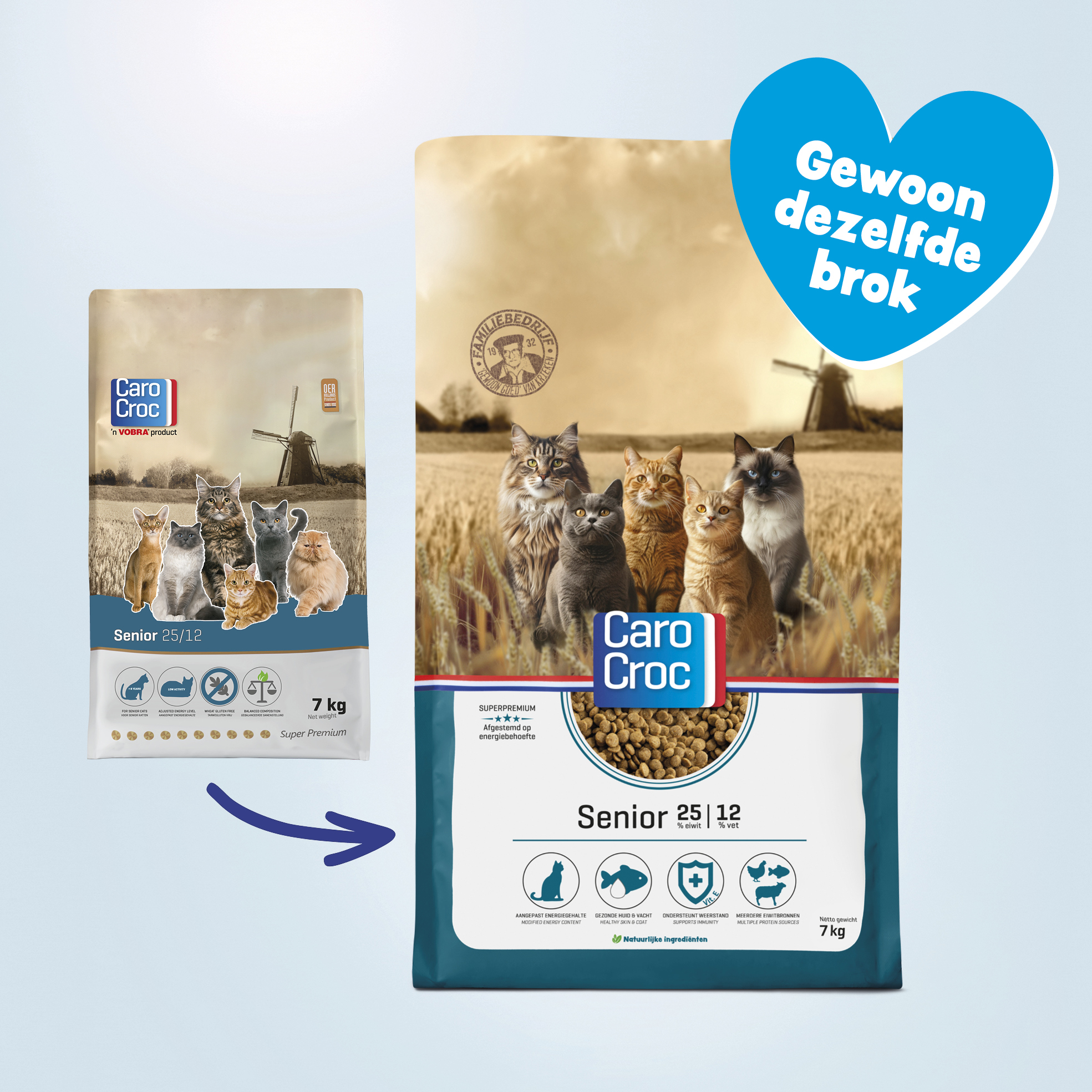 Carocroc Kattenvoer - Senior