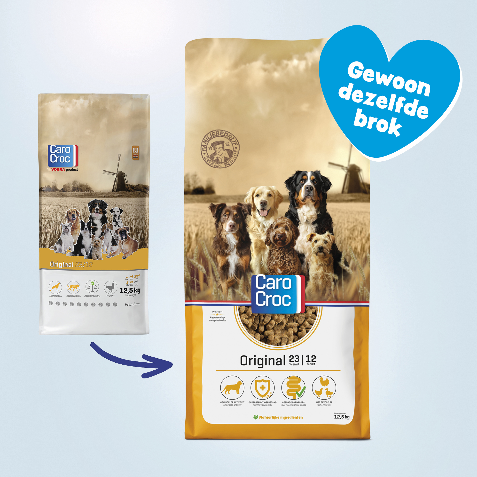 Carocroc Hondenvoer - Original