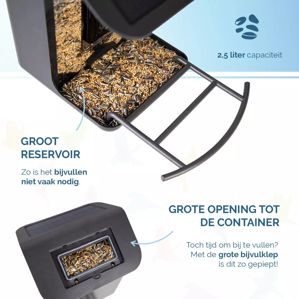 Birds First AI Bird Feeder met Camera 1080P – Slim Vogelvoederhuis met AI Vogelherkenning