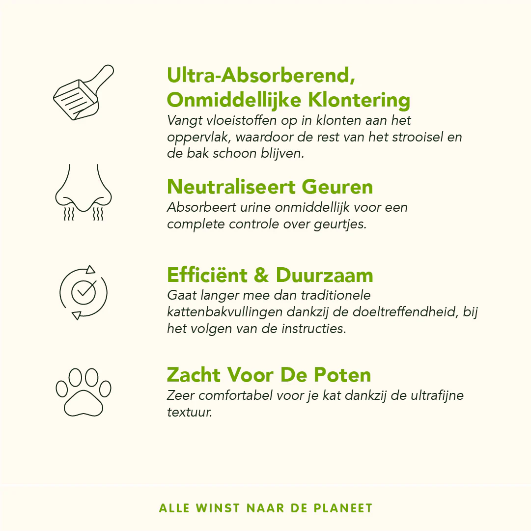 Almo Nature Kattenbakvulling Natuurlijk 4,54KG