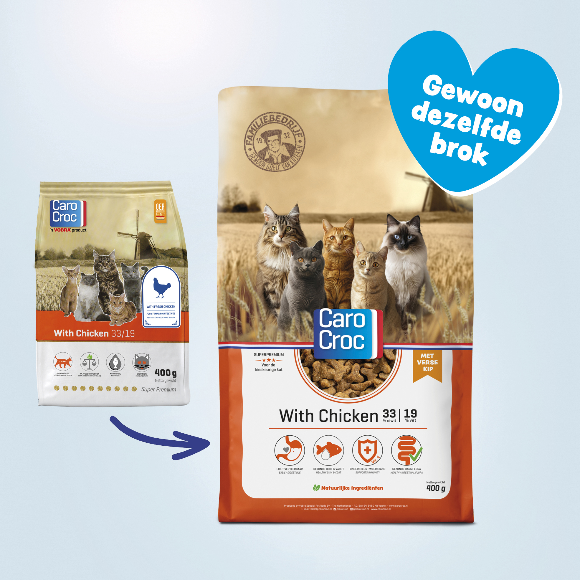 Carocroc Kattenvoer - Met Kip