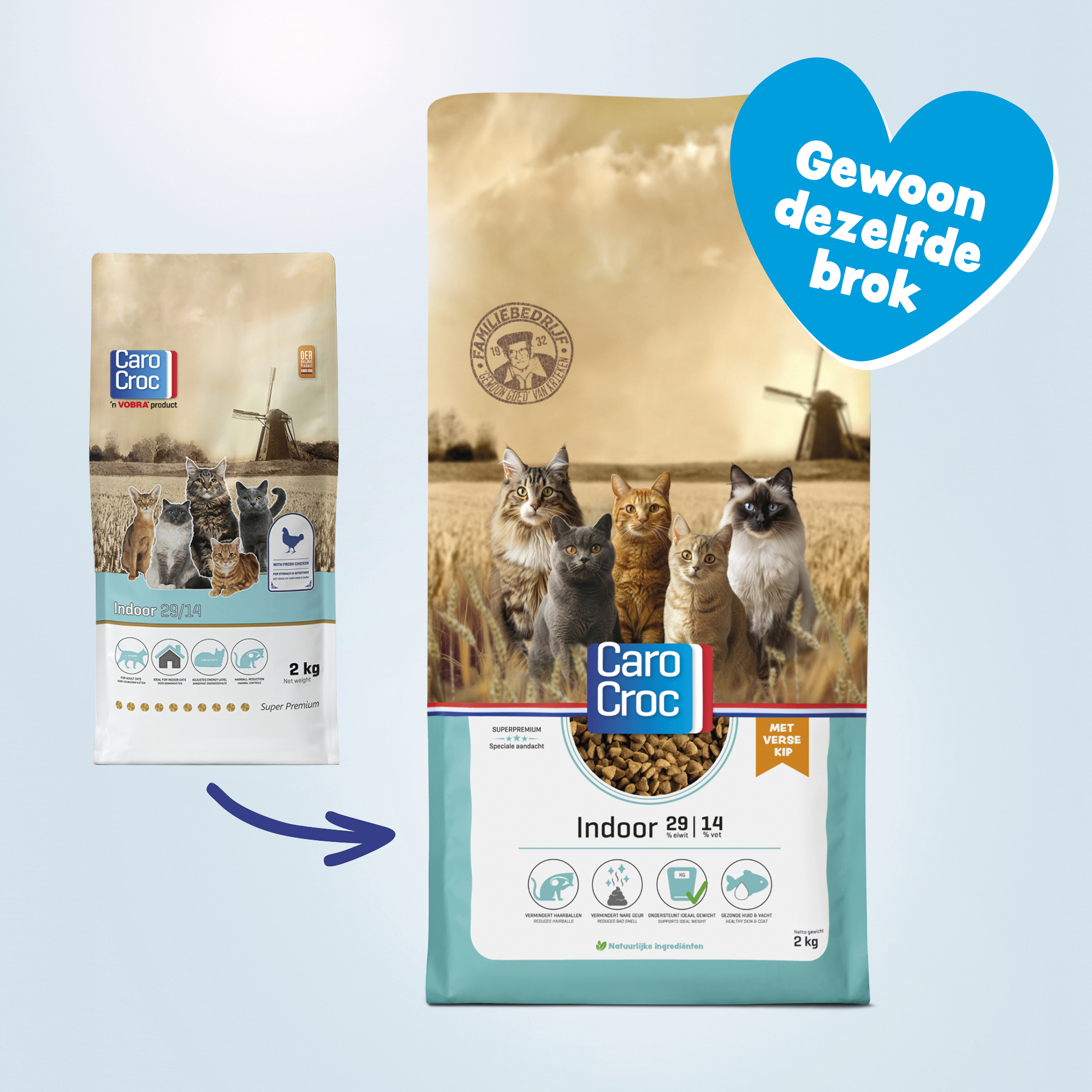 Carocroc Kattenvoer - Indoor