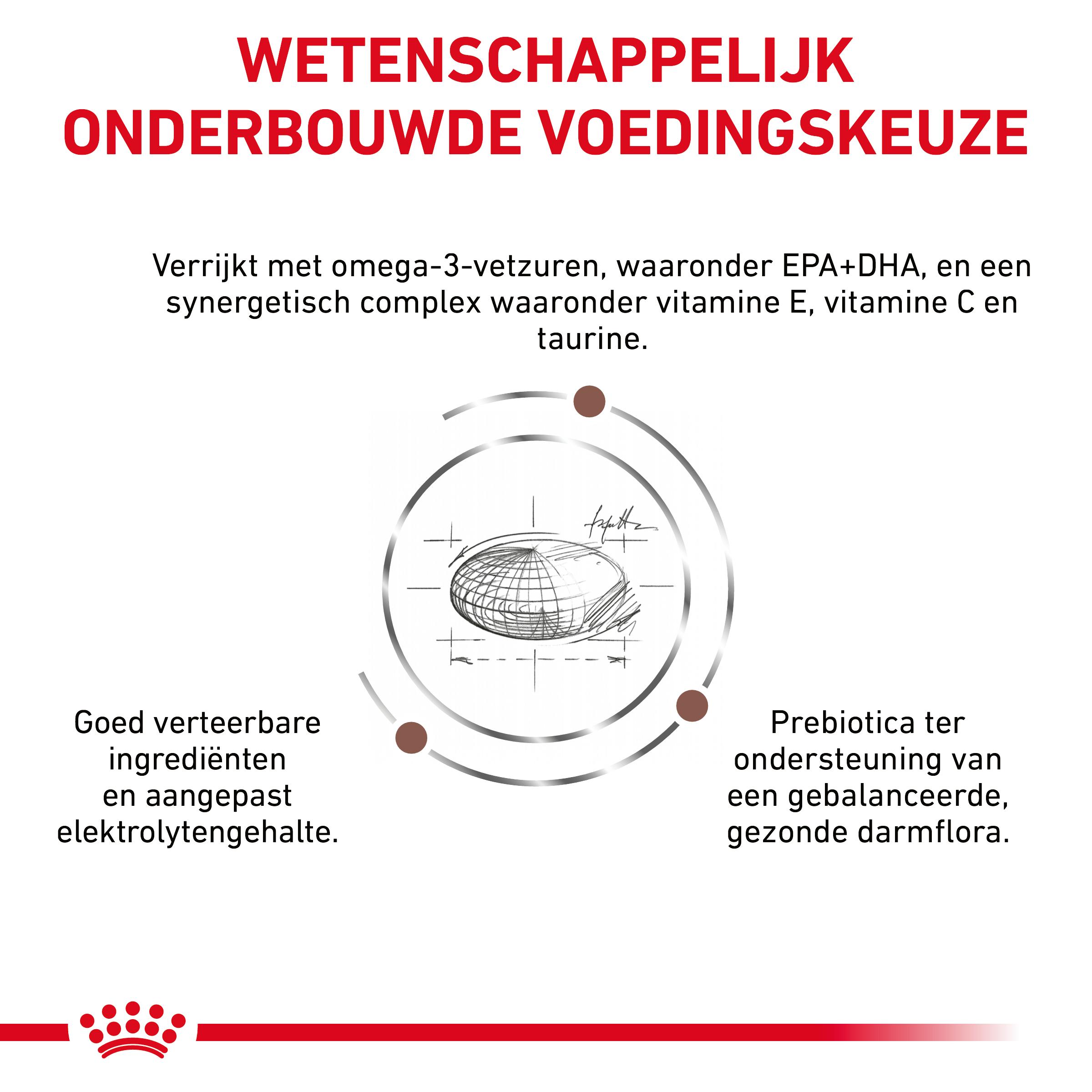 Royal Canin Veterinary Dog Gastrointestinal High Fibre