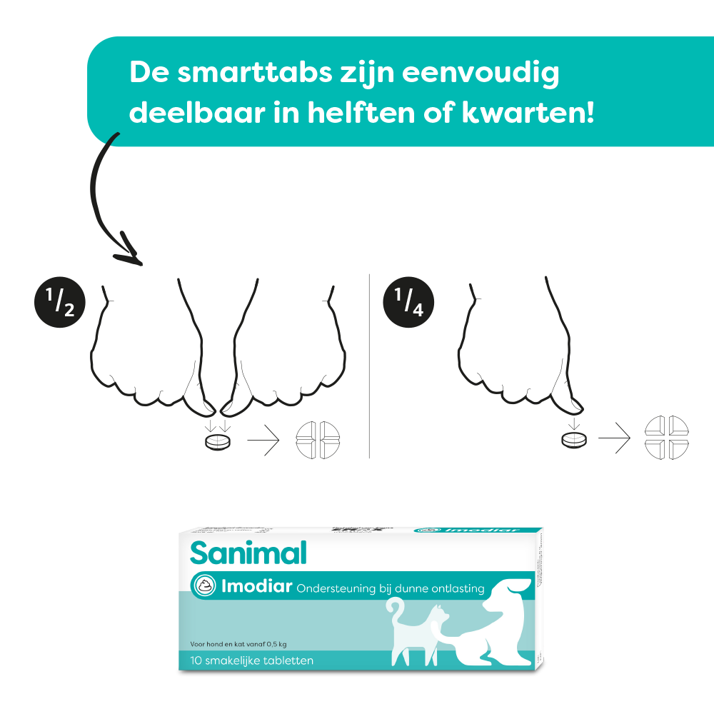 Sanimal Imodiar 10 Tabletten