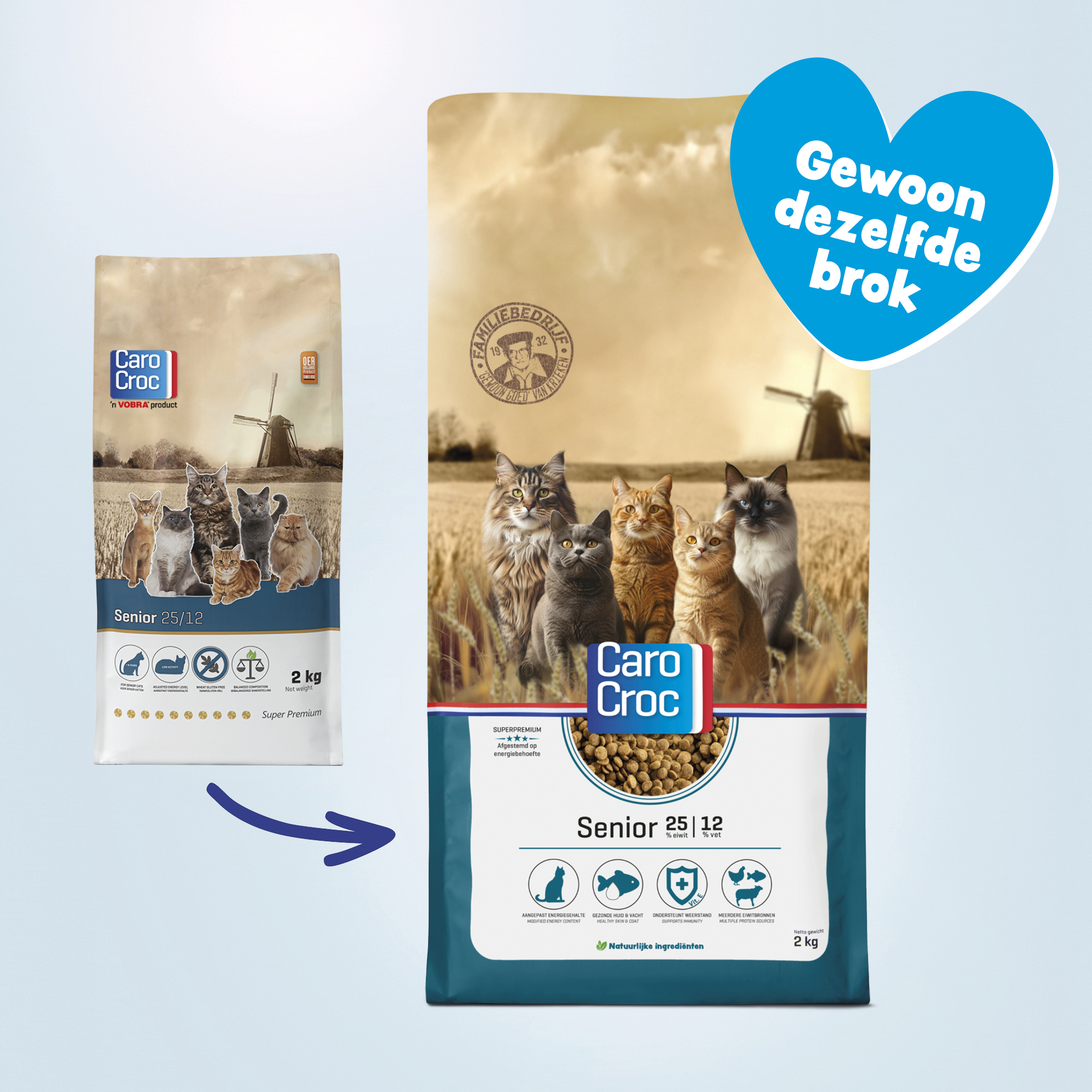 Carocroc Kattenvoer - Senior