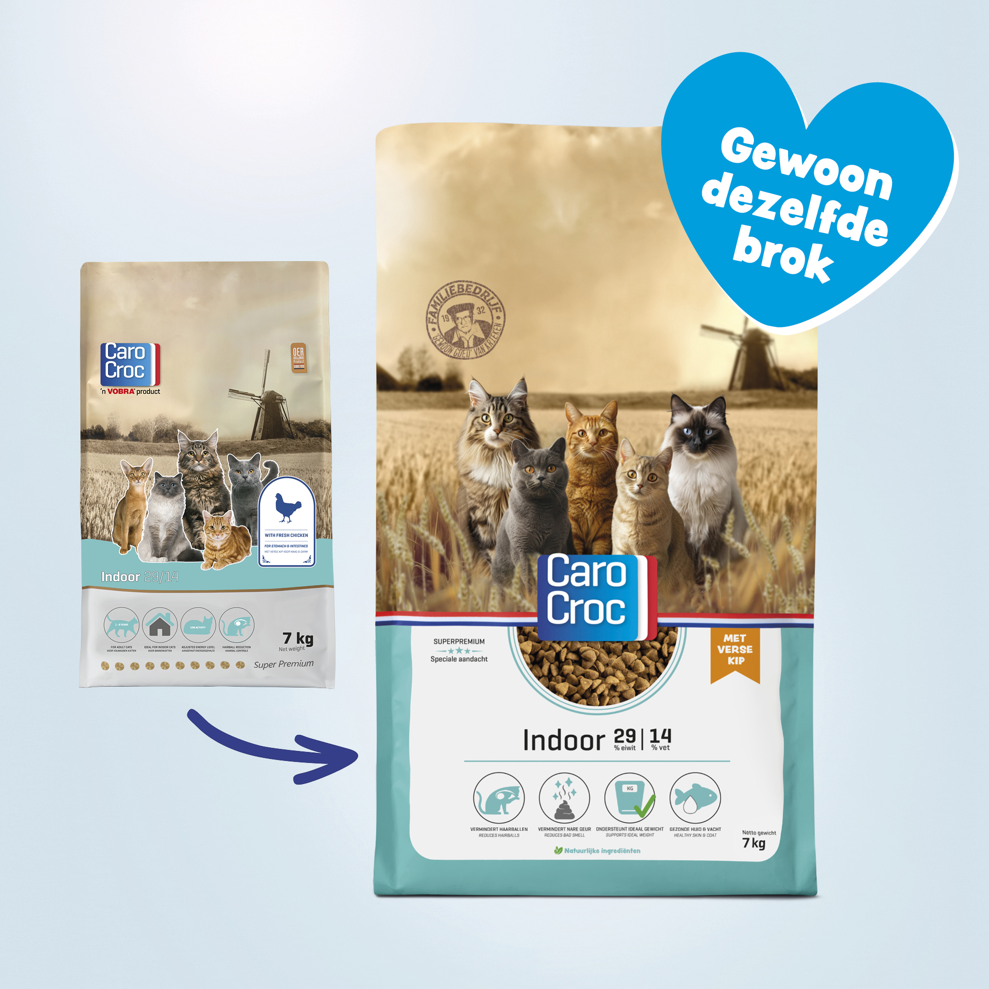 Carocroc Kattenvoer - Indoor