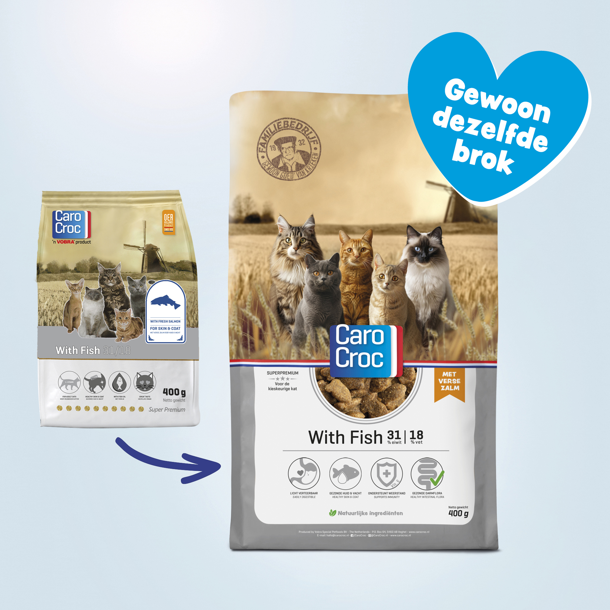 Carocroc Kattenvoer - Met Vis