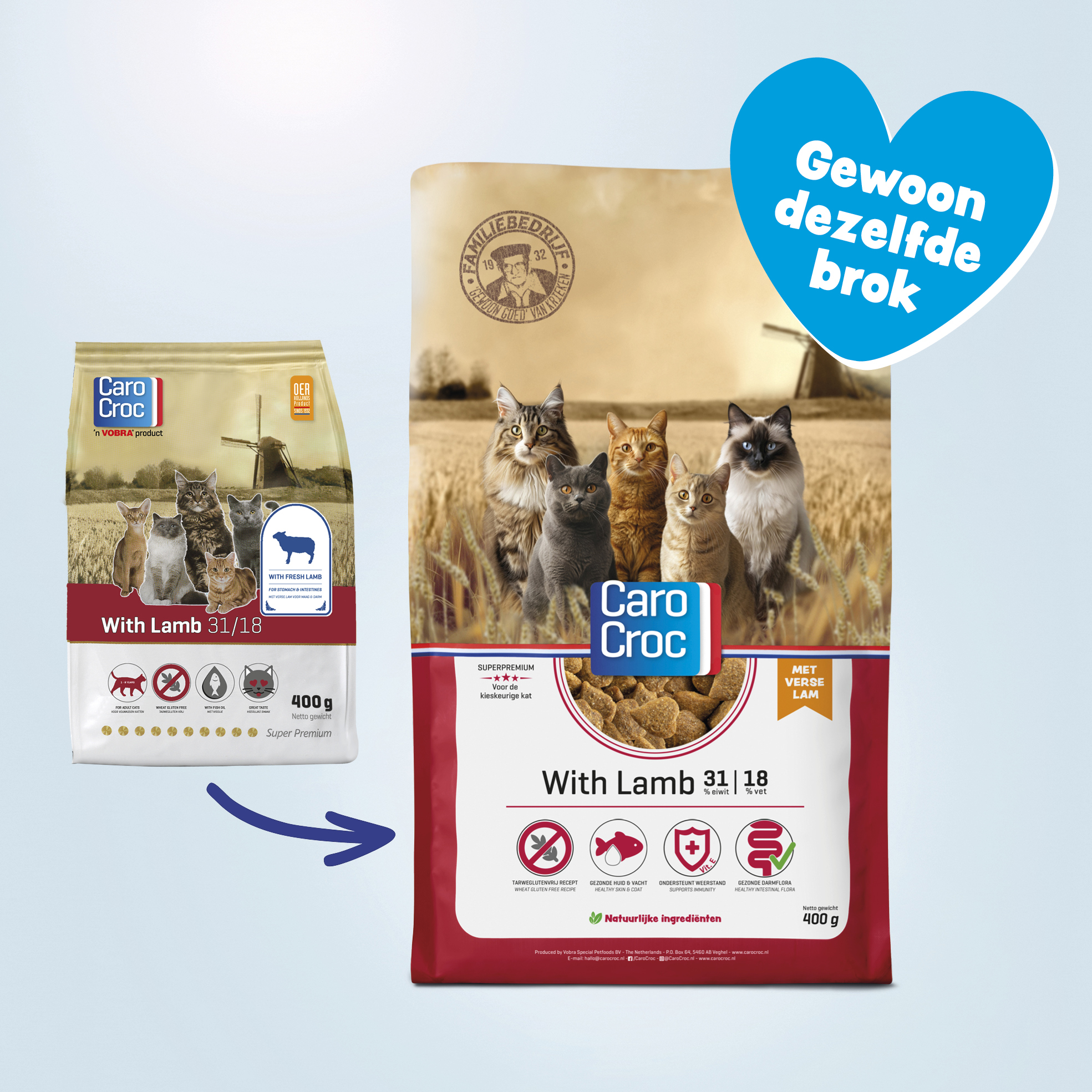 Carocroc Kattenvoer - Met Lam