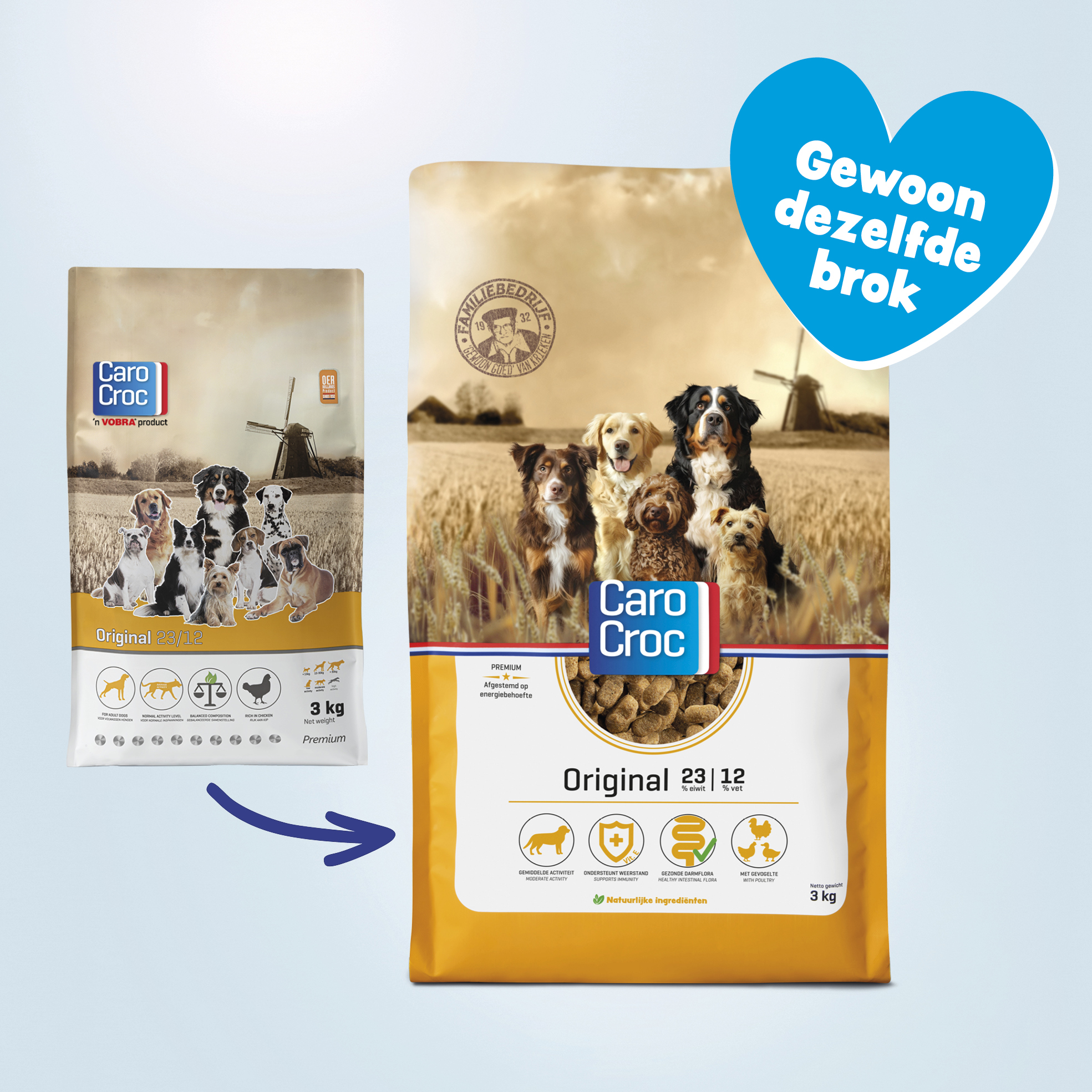 Carocroc Hondenvoer - Original