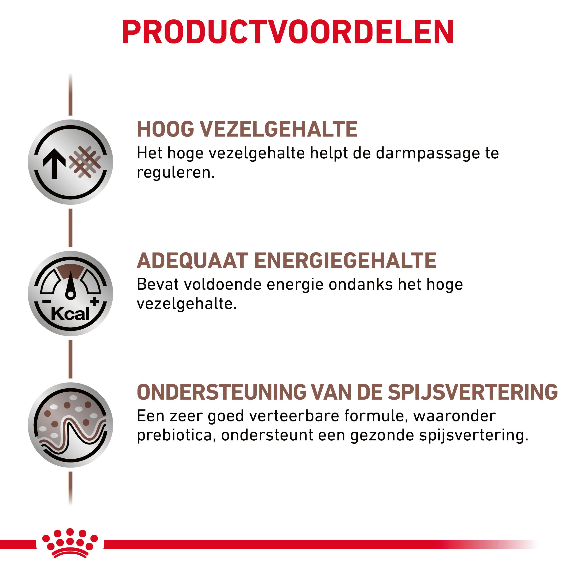 Royal Canin Veterinary Dog Gastrointestinal High Fibre