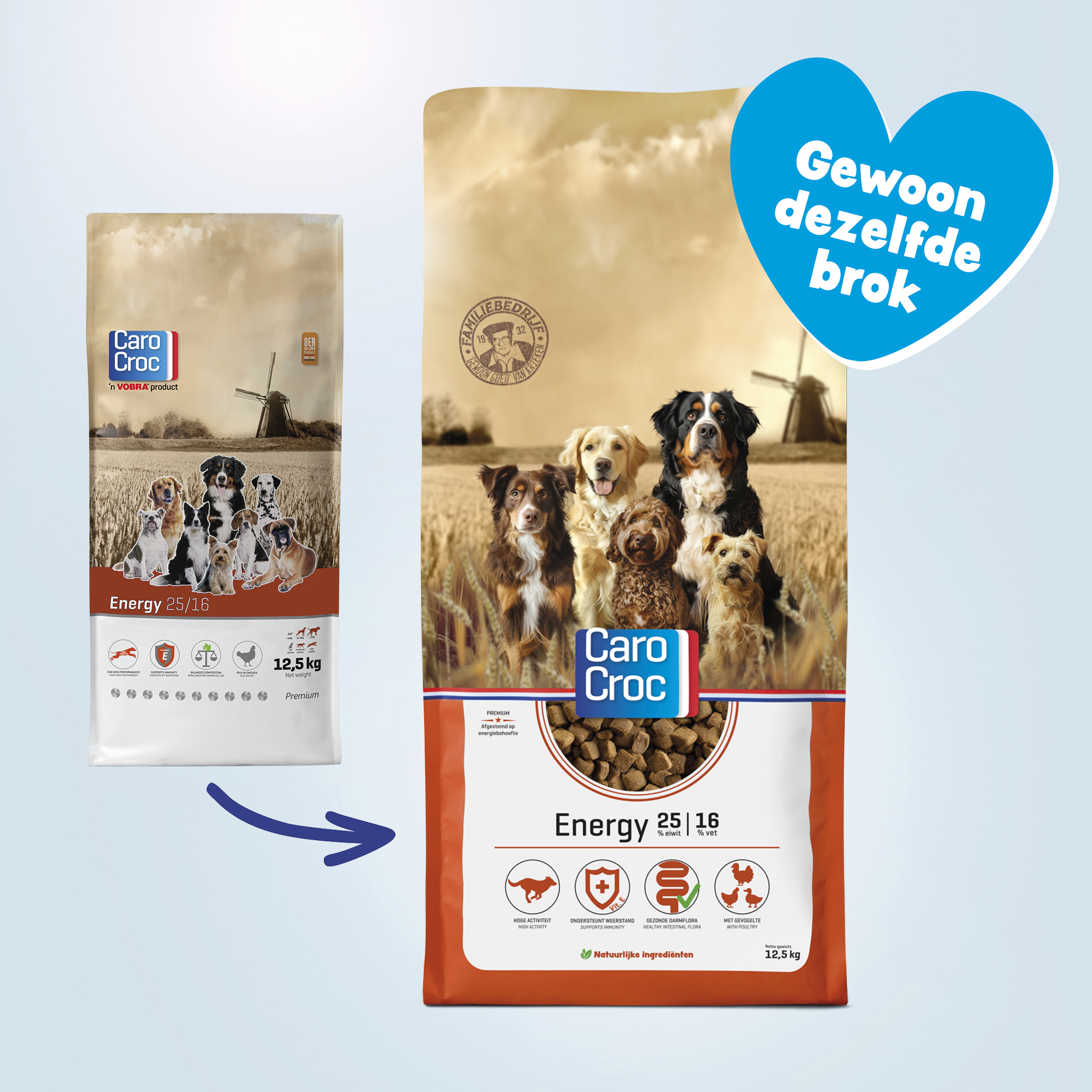 Carocroc Hondenvoer - Energy 