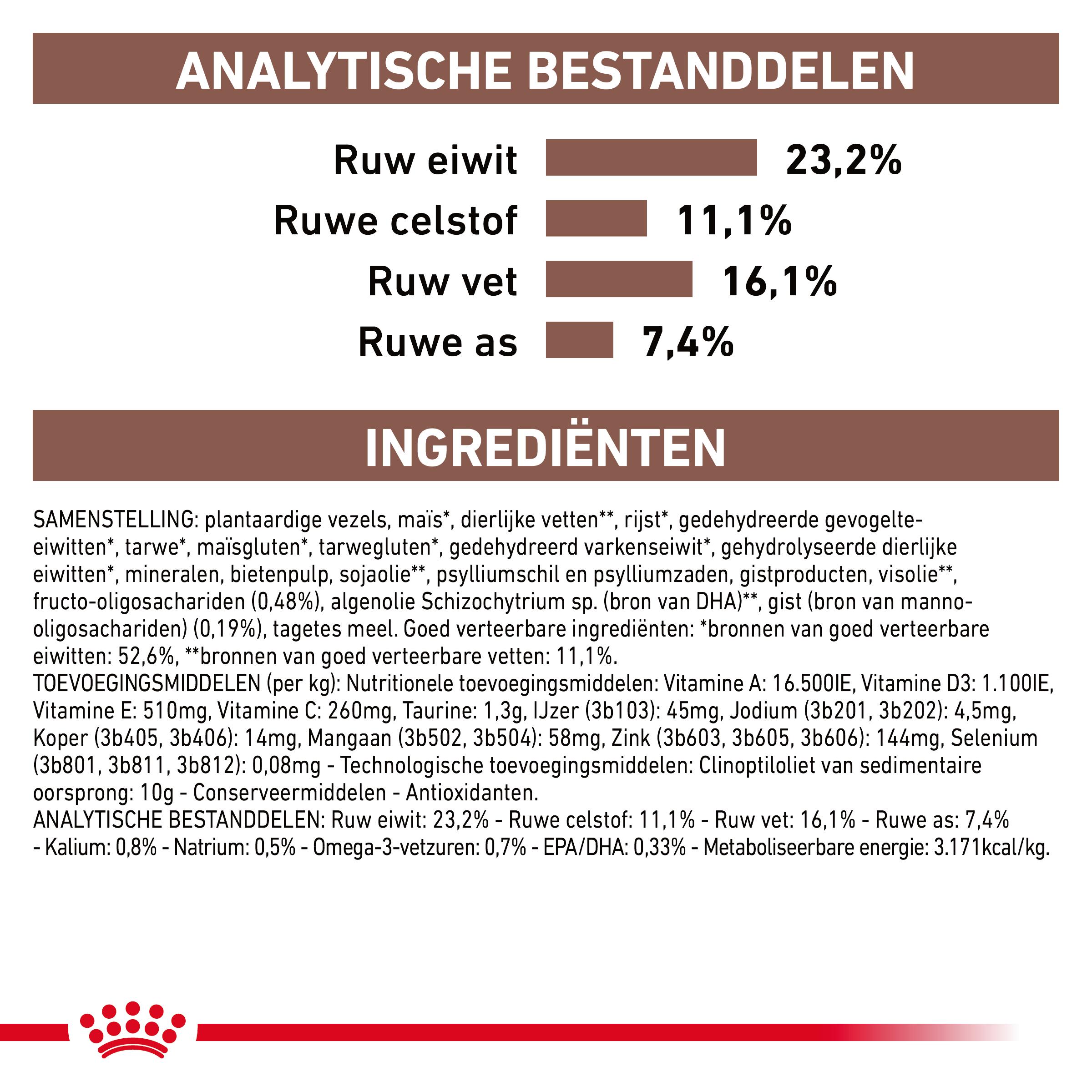 Royal Canin Veterinary Dog Gastrointestinal High Fibre